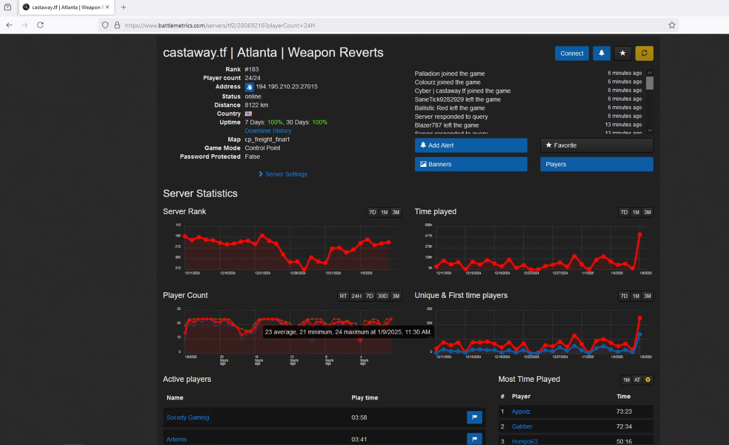 1st 24 hour sesh.png